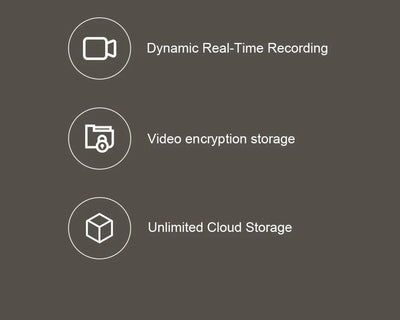 Xiaomi Home Security PTZ 2K Camera Color Night Vision AI Detection Hooks - stepyours.com