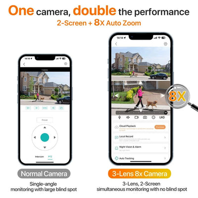 IP Camera 6K 9MP WiFi Outdoor Camera - 3 Lens Dual Screen PTZ With 8x Zoom - stepyours.com