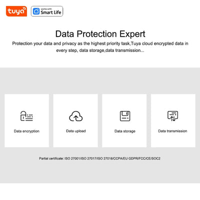 Tuya Smart 1080p WiFi Security Camera With 2 Way Audio And Motion Tracking by stepyours.com