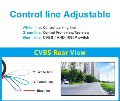Smartour AHD CVBS CCD Fisheye Rear View Camera 1080P Night Vision Waterproof - stepyours.com