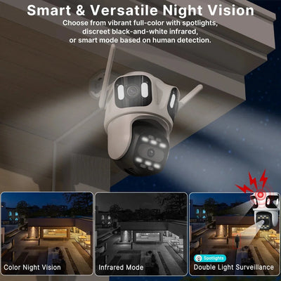 WONSDAR Three Lens Three Screen IP Camera - AI Auto Tracking For Total Security - stepyours.com