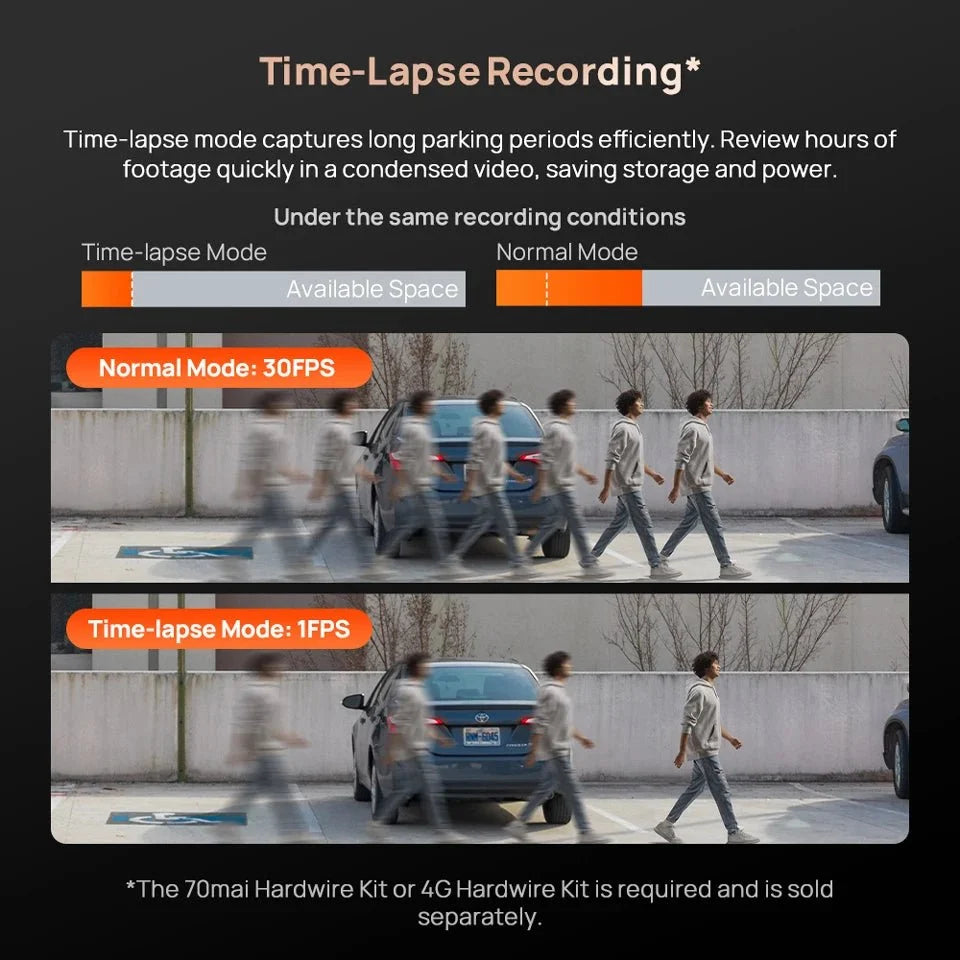 70Mai A810S 4K HDR Dash Cam GPS ADAS Dual Channel Motion Detection 4G LTE DVR - stepyours.com