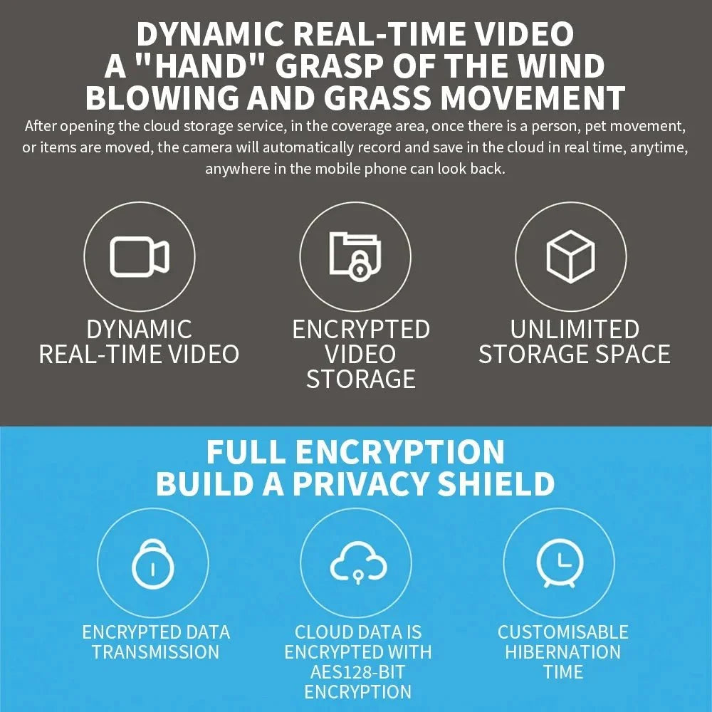 Xiaomi 360 Degree PTZ 2K AI Security Camera - Night Vision And Human Detection - stepyours.com