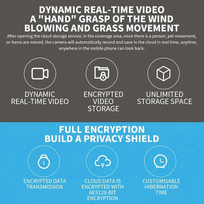 Xiaomi 360 Degree PTZ 2K AI Security Camera - Night Vision And Human Detection - stepyours.com