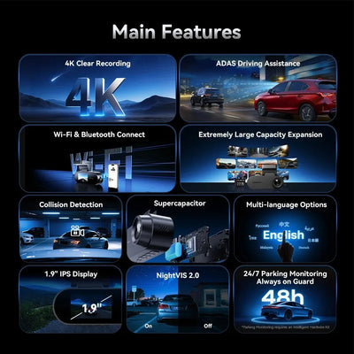Pictrey A400 4K Dash Cam With Built In ADAS WiFi Night Vision Parking Monitor - stepyours.com