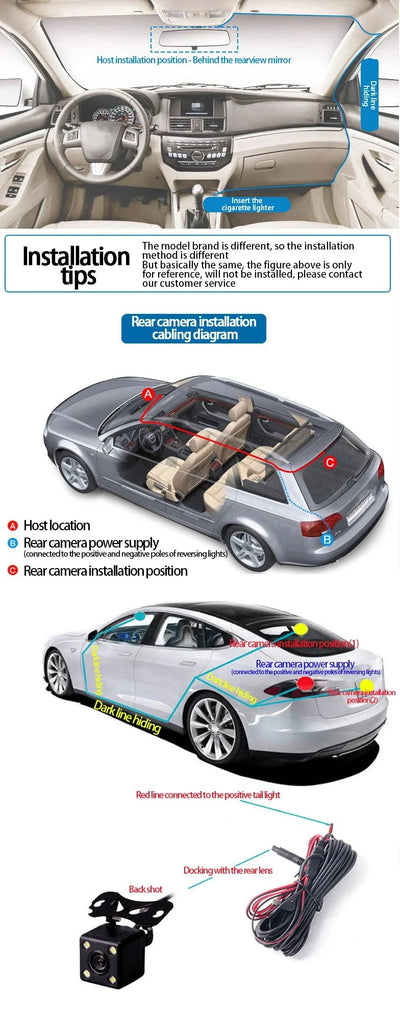 4 Lens Car DVR 360 Degree Dash Cam 1080P Front Left Right Rear View Camera - stepyours.com