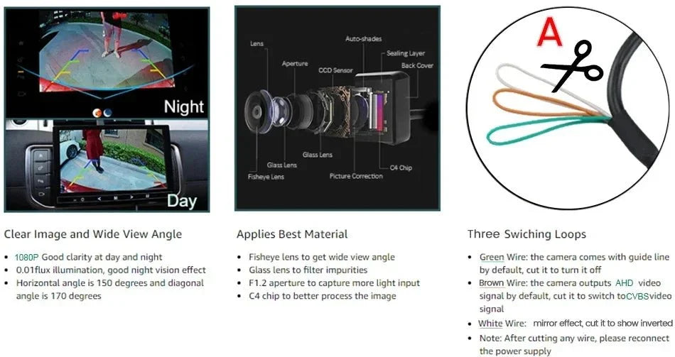 GreenYi 170 Degree AHD Car Rear View Camera Mini Fisheye 360 Degree Night Vision - stepyours.com