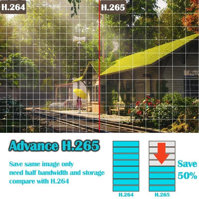 4K 8MP POE Outdoor Security Camera With Night Vision IP66 Weatherproof Bullet - stepyours.com