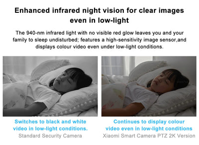 Xiaomi Smart Camera - 360 Degree Indoor Security With 2K Clarity by stepyours.com