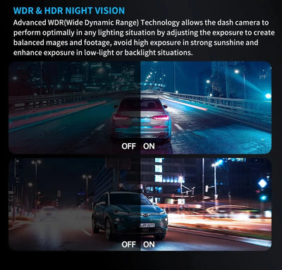 TiESFONG 4CH GPS Dash Cam I7Pro Front 4K 2K Plus 3x1080P Car DVR WiFi - stepyours.com