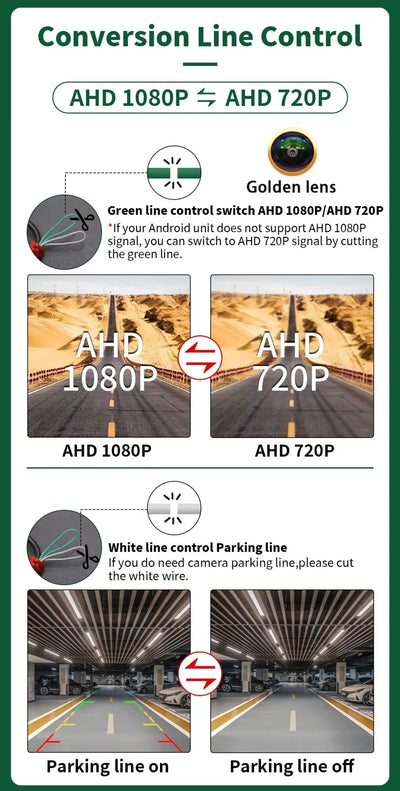 AHD 1080P Waterproof Car Rear View Camera For BMW E Series And X Models - stepyours.com