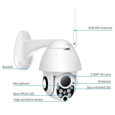 Abuntu YCC365 PTZ WiFi Outdoor Camera 1080P 4X Zoom With Smart Tracking - stepyours.com