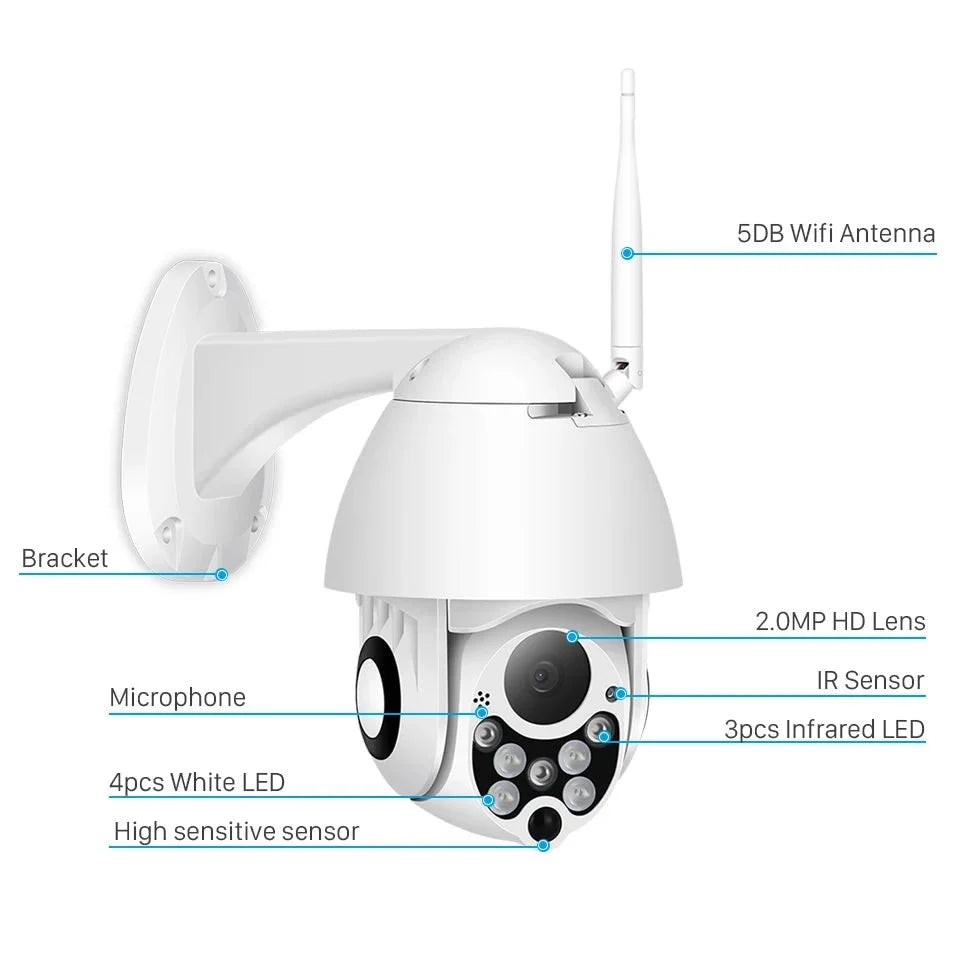 Abuntu YCC365 PTZ WiFi Outdoor Camera 1080P 4X Zoom With Smart Tracking - stepyours.com