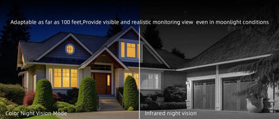 10K 20MP Outdoor WiFi Security Camera 360 Degree PTZ With 4 Lenses And 16X Zoom - stepyours.com