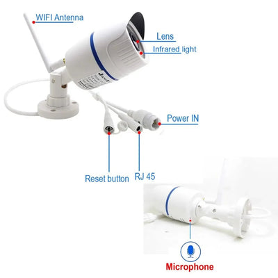 Camhipro 5MP 1080P WiFi Outdoor IP Camera for Home Surveillance - stepyours.com