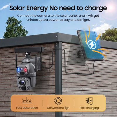 SHIWOJIA Solar 4G Security Camera With 360 Night Vision And 36X Zoom - stepyours.com