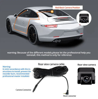 4K Dash Cam Car DVR With Night Vision GPS WiFi Parking Monitor - stepyours.com