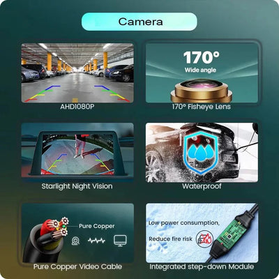 170 Degree Fisheye Rear View Camera Golden Lens Night Vision For Parking Safety - stepyours.com