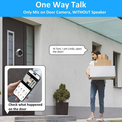 Tuya 3MP Peephole Doorbell 140 Degree View Alexa Google - stepyours.com