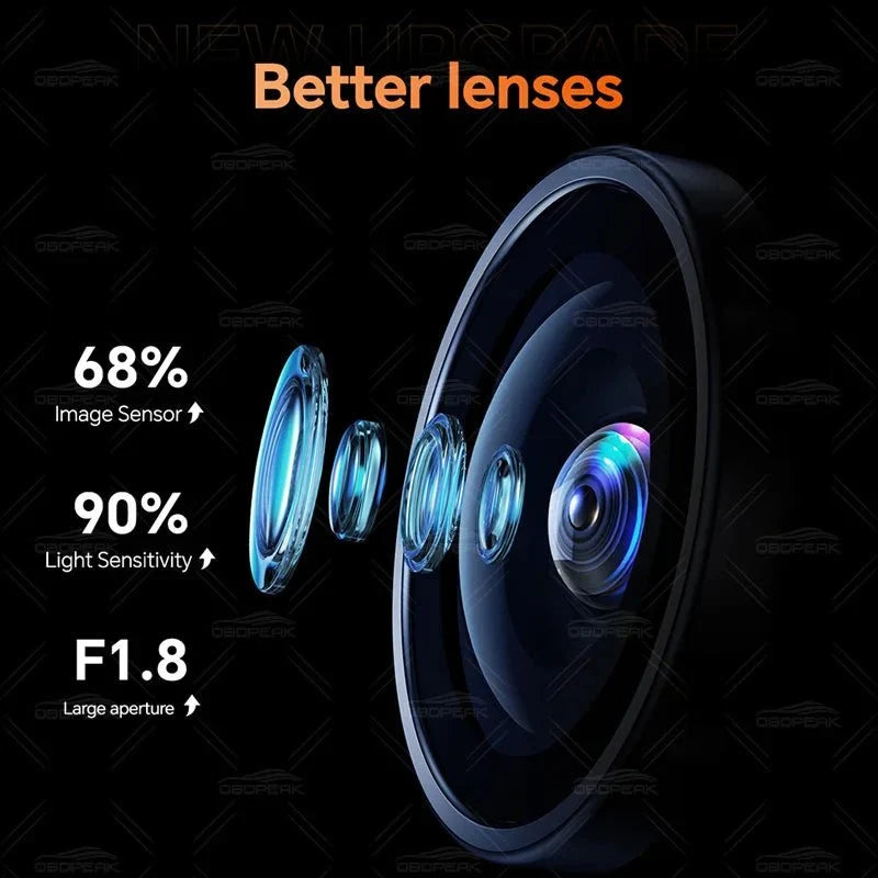 K8 Pro 11.3 Inch Dash Cam Dual Lens 5K GPS 5G WiFi Ultimate CarPlay Android Auto - stepyours.com