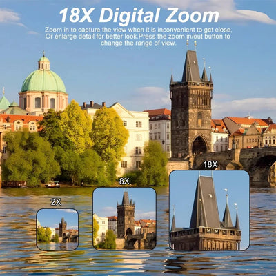 Compact 4K Digital Camera With 18X Zoom 180 Degree Flip Screen WiFi Vlog Cam - stepyours.com