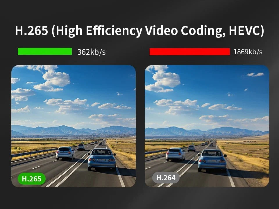 KAWA D5 2K Dash Cam For Car DVR With WiFi Voice Control WDR - stepyours.com
