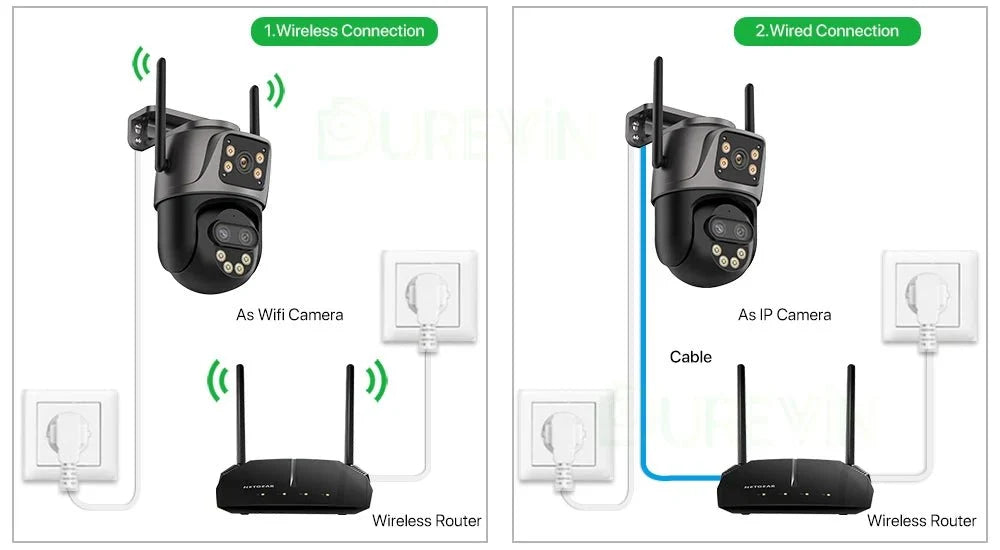 6K 9MP Outdoor Tri - Lens WiFi IP Camera - Auto Tracking And Dual Screen - stepyours.com