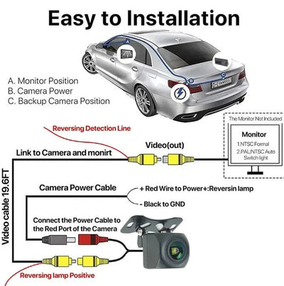 170 Degree Wide Angle AHD Car Backup Camera 720P 1080P Night Vision Waterproof - stepyours.com