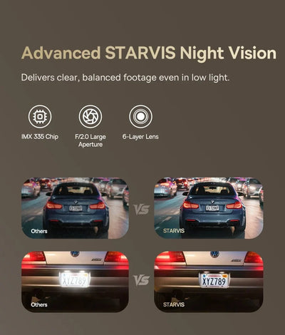 Baseus VD1 Pro 4K Dash Cam With Sony Sensor ADAS GPS WiFi6 STARVIS Night Vision - stepyours.com