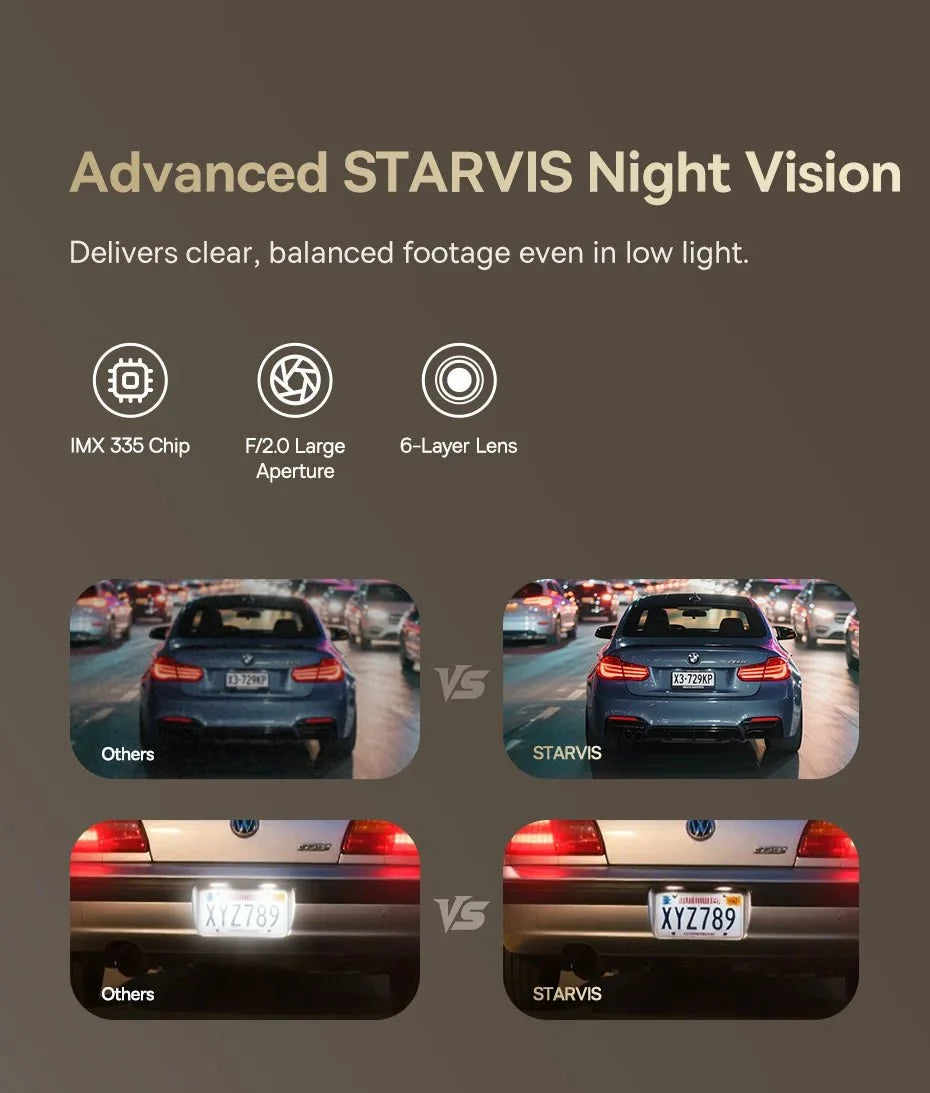 Baseus VD1 Pro 4K Dash Cam With Sony Sensor ADAS GPS WiFi6 STARVIS Night Vision - stepyours.com