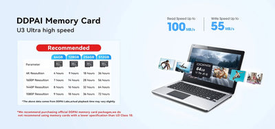 Pictrey A400 4K Dash Cam With Built In ADAS WiFi 1.9 Inch IPS Screen - stepyours.com
