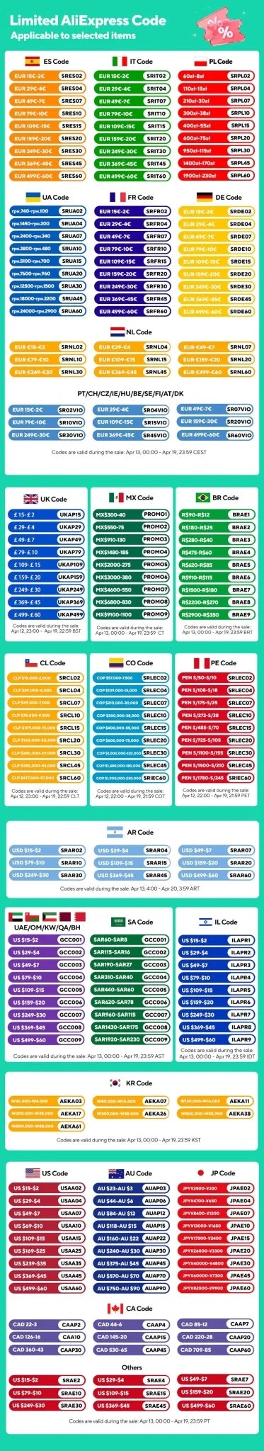 SJCAM C100 Plus Action Camera 4K30FPS 12MP Waterproof 30M WiFi - stepyours.com