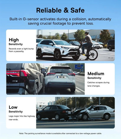 Baseus VD1 3K Dash Cam Front And Rear With GPS Supercapacitor 24H Parking - stepyours.com