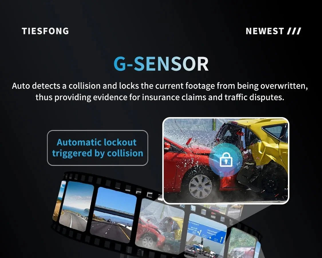 TiESFONG 4CH GPS Dash Cam I7Pro Front 4K 2K Plus 3x1080P Car DVR WiFi - stepyours.com
