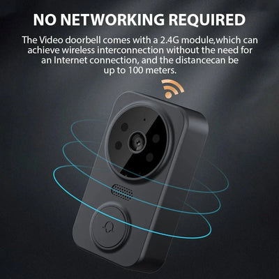 4.3 Inch IPS Wireless Video Doorbell Two Way Intercom - stepyours.com