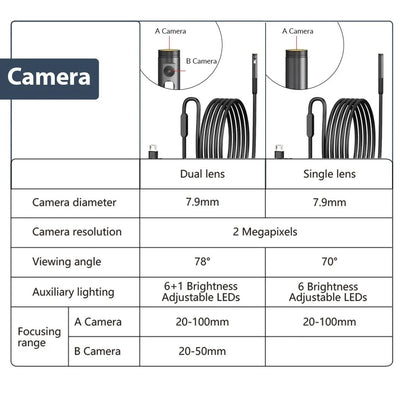 KERUI 2MP Industrial Endoscope Camera - Dual Lens, IP67 Waterproof, Type - C Ready - stepyours.com