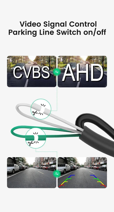 GreenYi 170 Degree AHD Car Rear View Camera Mini Fisheye 360 Degree Night Vision - stepyours.com