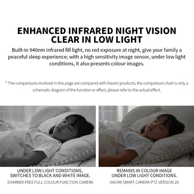 Xiaomi 360 Degree Mi PTZ 2K Security Camera AI Detection Indoor Night Vision by stepyours.com