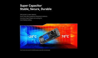 DDPAI Dash Cam N1 Dual Front And Rear Night Vision 1296P App Control - stepyours.com