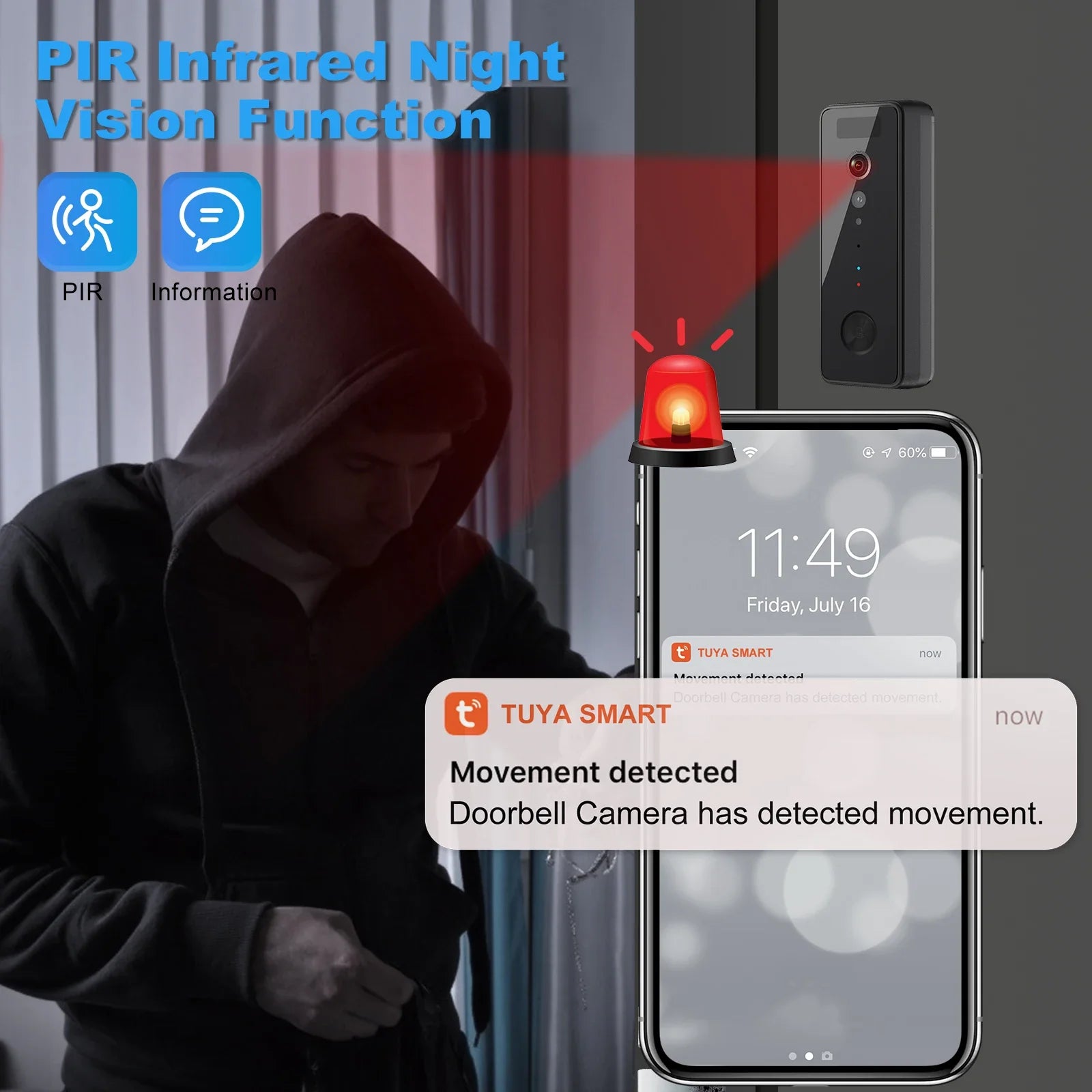 Dual Band 1080P Waterproof WiFi Video Doorbell Tuya App - stepyours.com