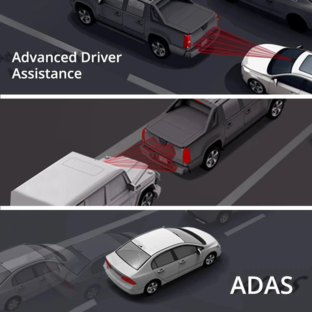Jimimax JC371 ADAS Dash Cam 3 Channel 4G GPS Live Stream AI Recorder - stepyours.com