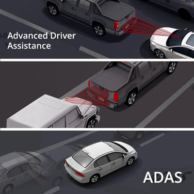 Jimimax JC371 ADAS Dash Cam 3 Channel 4G GPS Live Stream AI Recorder - stepyours.com