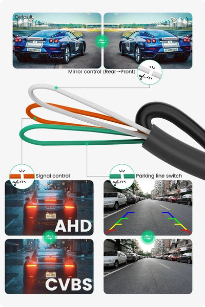 GreenYi AHD 1080P Car Rear View Camera Night Vision 170 Degree Fisheye Lens C801 - stepyours.com