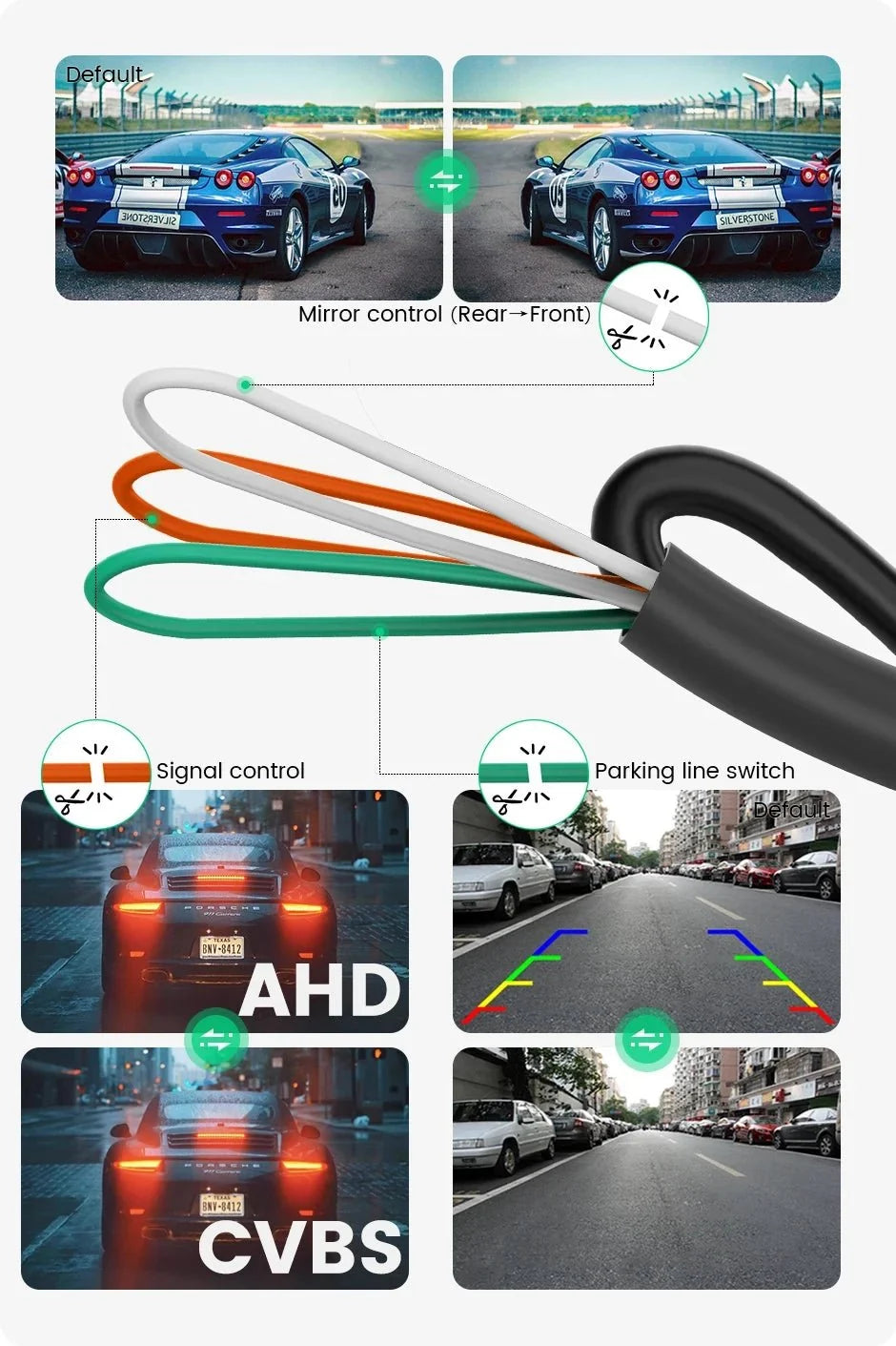 GreenYi AHD 1080P Car Rear View Camera Night Vision 170 Degree Fisheye Lens C801 - stepyours.com