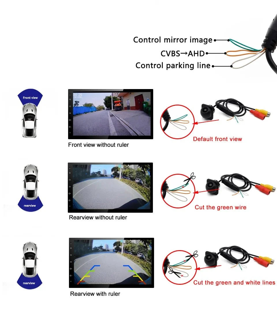 Smartour CCD Fisheye Car Camera AHD 1080P Reversing Rear View Night Vision - stepyours.com