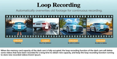 4K Dash Cam With WiFi GPS Mini Front Car DVR 24H Parking G Sensor - stepyours.com
