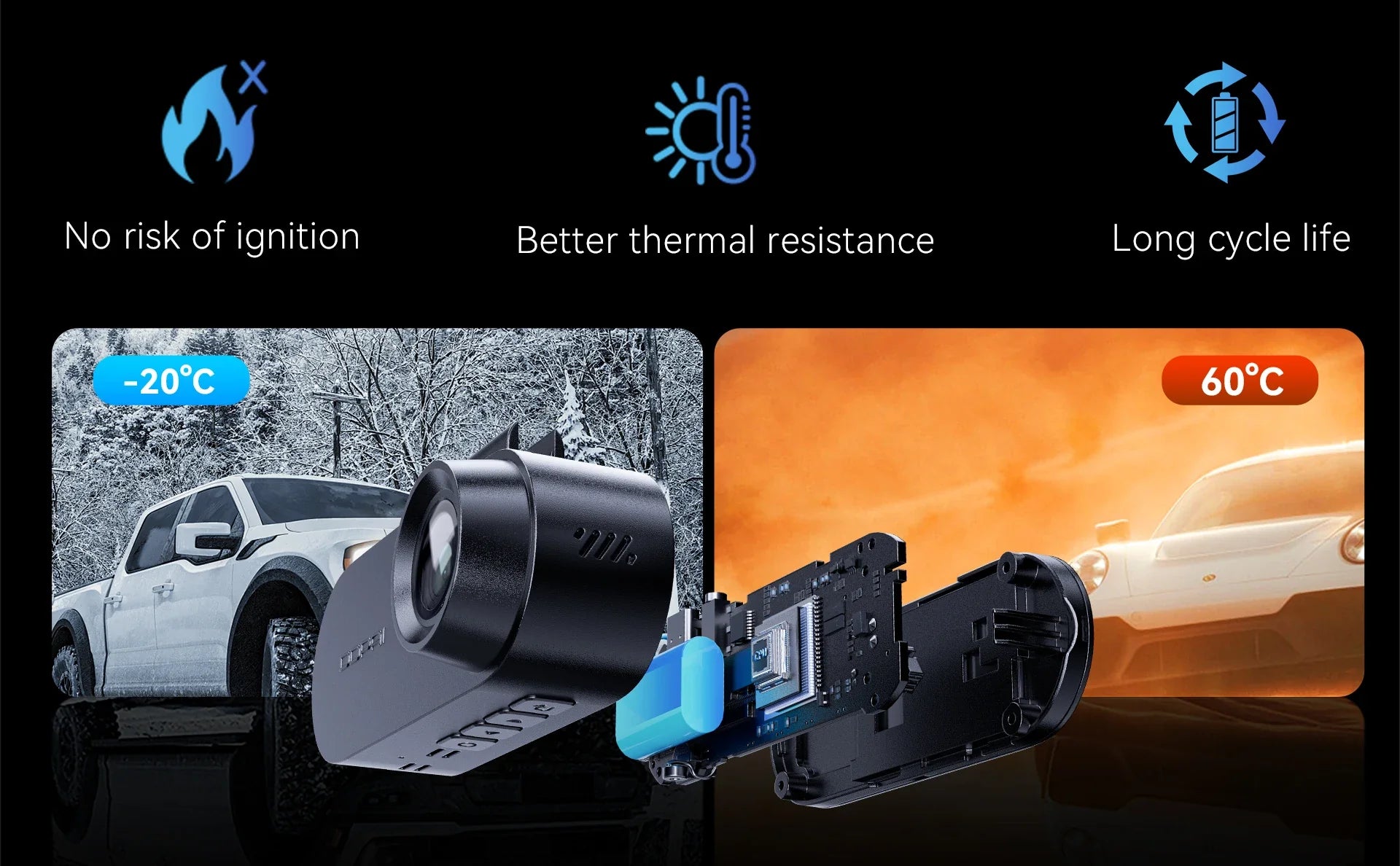 Pictrey A400 4K Dash Cam With Built In ADAS WiFi Night Vision Parking Monitor - stepyours.com
