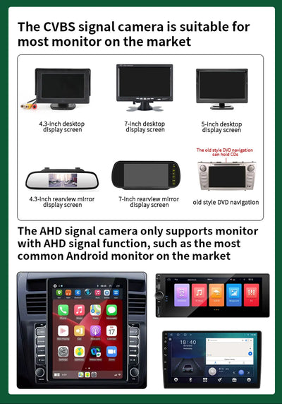 AHD 1080P Waterproof BMW Rear View Camera For E60 E39 E90 E82 X1 X5 X6 - stepyours.com