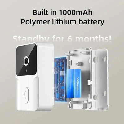 Wireless Video Doorbell 4.3 IR Night Vision Two Way Intercom - stepyours.com