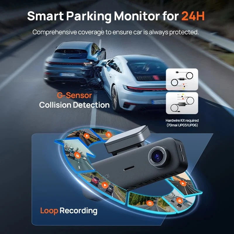 70mai T800E 3 Channel Dash Cam 4K HDR F1.55 Supercapacitor GPS WiFi 6 5GHz - stepyours.com